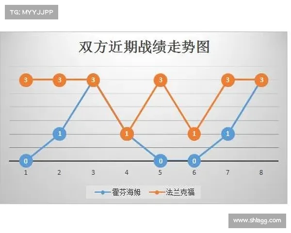 德甲赛季场均进球数据分析与影响因素探讨 德甲赛季场均进球数据分析与影响因素探讨