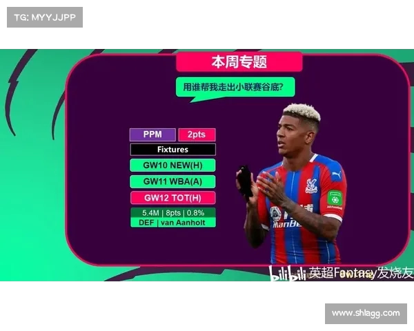 英超FM球员数据分析:打造梦幻阵容的关键与策略 英超FM球员数据分析:打造梦幻阵容的关键与策略
